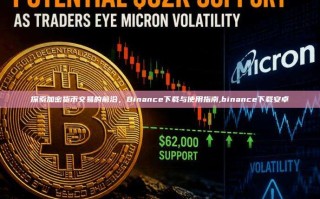 探索加密货币交易的前沿，Binance下载与使用指南,binance下载安卓