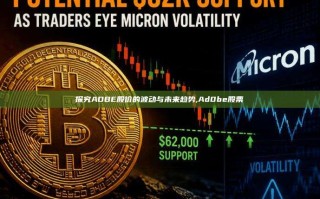 探究ADBE股价的波动与未来趋势,Ad0be股票