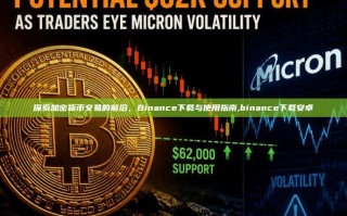 探索加密货币交易的前沿，Binance下载与使用指南,binance下载安卓